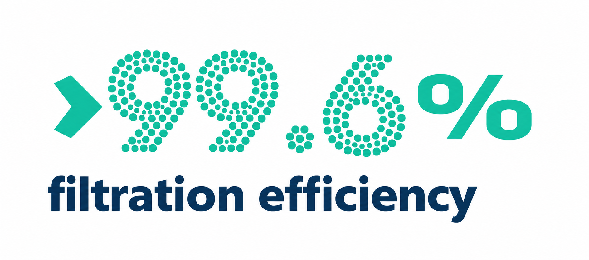 99.6% Filtration Efficiency